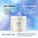 Skin Care - My Everything Creme